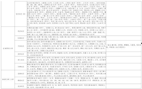 谢娜早餐爆料视频大全最新,揭秘明星日常饮食生活 第2张 谢娜早餐爆料视频大全最新,揭秘明星日常饮食生活 第2张