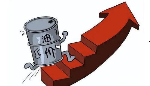 汽油什么时候涨价最新爆料,揭秘汽油涨价背后的最新爆料 第3张 汽油什么时候涨价最新爆料,揭秘汽油涨价背后的最新爆料 第3张